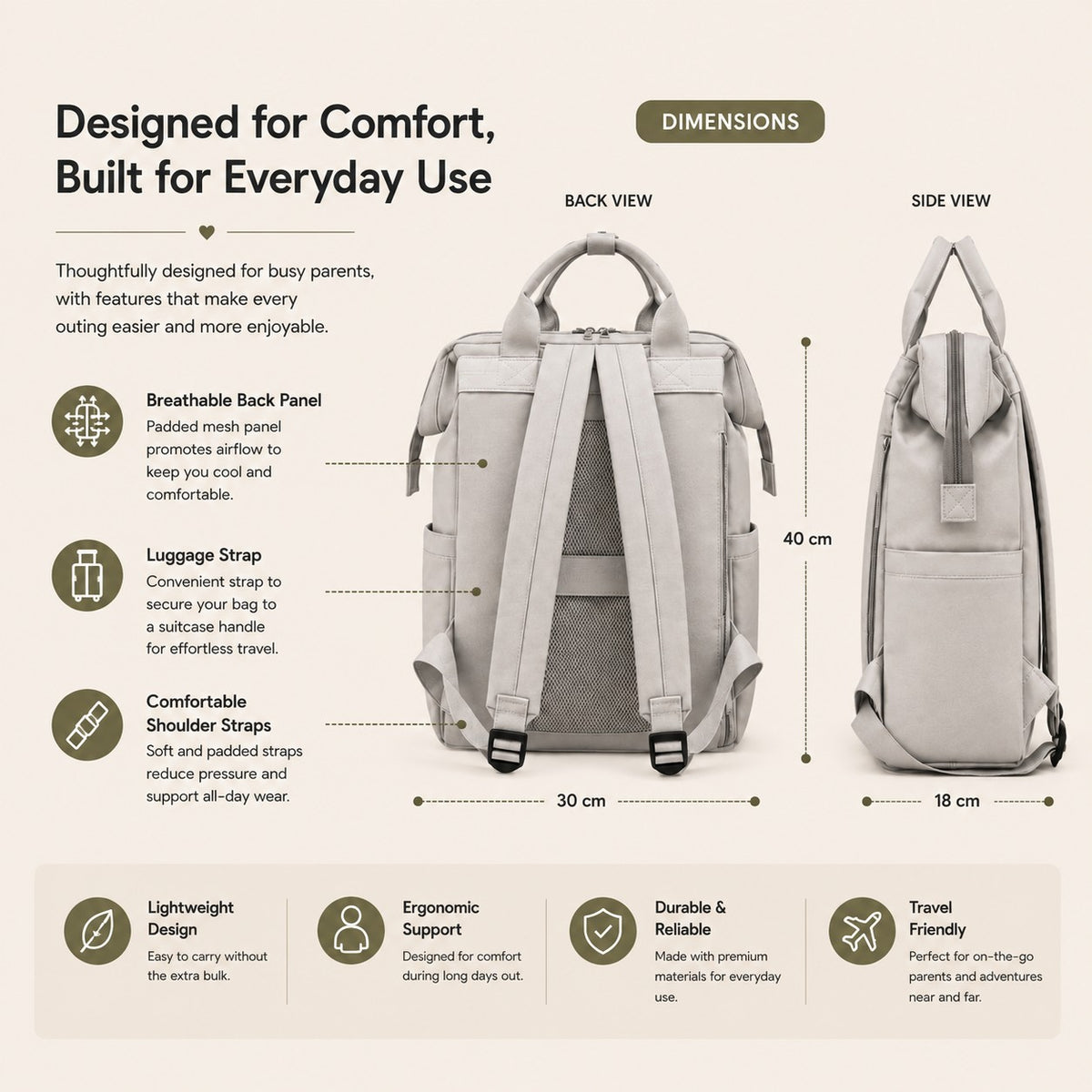 Diaper Backpack